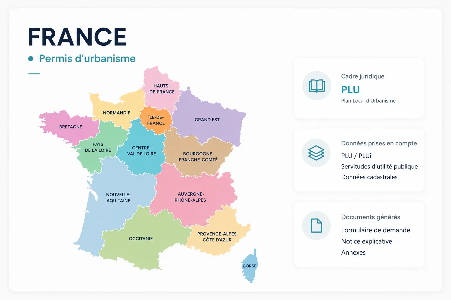 Illustration Airplan — Baugenehmigung in Frankreich