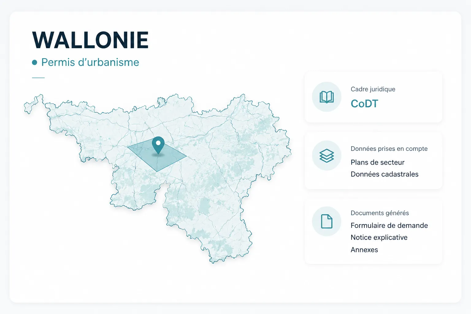 Illustration Airplan — Baugenehmigung in der Wallonie